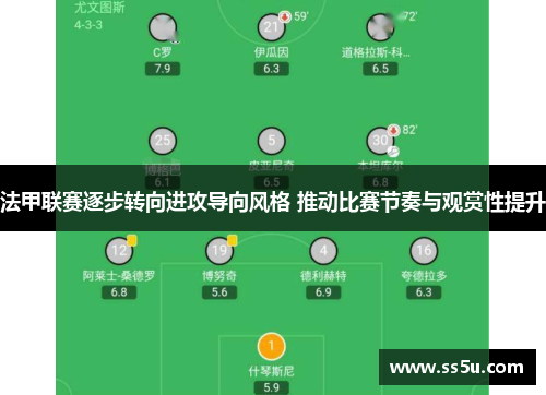 法甲联赛逐步转向进攻导向风格 推动比赛节奏与观赏性提升
